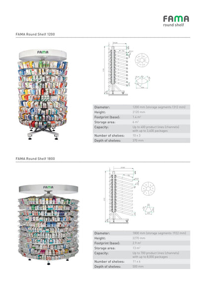 FAMA Shelves
